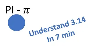 Understand PI 3.14  (in 7 min)