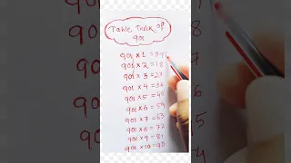 Table tricks #table trick of 901#table901#ytviral