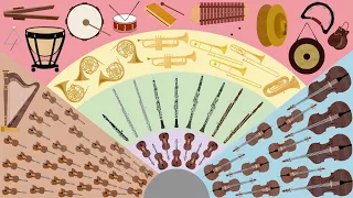 The Young Person's Guide to the Orchestra - Animation