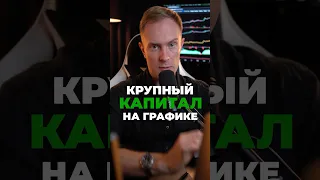 ✅ Торгуешь криптой? Как увидеть КРУПНЫЙ КАПИТАЛ на Графике? #биткоин #крипта #bitcoin #трейдинг