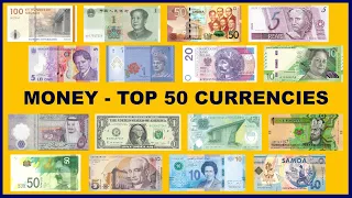 Learn Money. Top 50 Strongest Currencies. Comparison with the US Dollar.