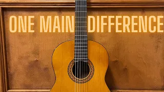 Yamaha C40 vs Yamaha C40ii Classical Guitars: One Main Difference