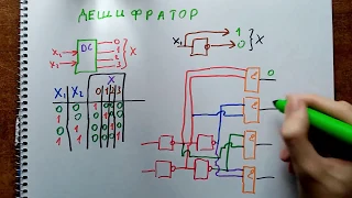 Компьютер на транзисторах своими руками №7 Мультиплексоры и демультиплексоры  Шифраторы, дешифраторы