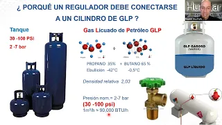 06 03 24 USO CORRECTO DE REGULADORES EN LOS CILINDROS DE GLP - HUMCAR