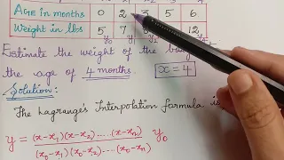 lagrange's interpolation|| interpolation || numerical analysis