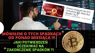 Stało Się BTC SPADA DO 56000 $ Zgodnie z Moimi Analizami !! Co dalej ?!