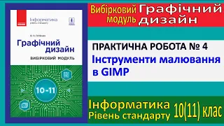 Практична № 4. Інструменти малювання в GIMP | Модуль Графічний дизайн | 10(11) клас | Потієнко