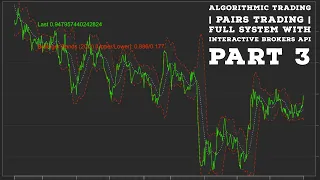 Algorithmic Trading | Pairs Trading Pt. 3 -  Interactive Brokers API | R