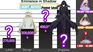 Eminence in Shadow Power Levels | Shadow Garden | AnimeRank