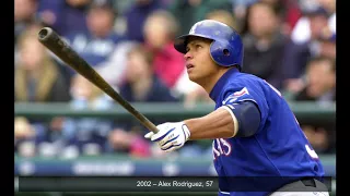 50-home run hitters of the 2000s