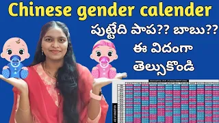 chinese baby gender prediction calender2023||how to check babygender in chinesegender calendertelugu