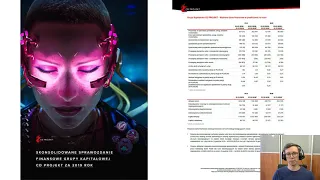 Zmiany rzeczowych aktywów trwałych w sprawozdaniu finansowym CD PROJEKT