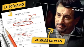 Comment découper son Scénario ? Les Valeurs de Plan