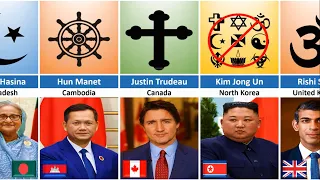 195 Countries State Leader and Their God l Religions Christian, Islam, Jewish, Buddhism, Hindu 2024