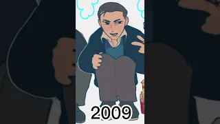 Evolution Ricky Pucino (2006-2023)🗿🗿 #evolution #shorts #bullyandroid #bully