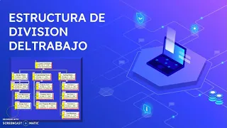 EDT - Estructura de División del Trabajo