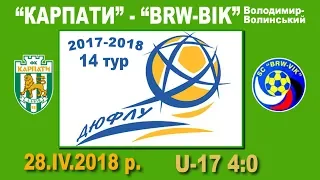 "Карпати" Львів (U-17) - "BRW-BIK" Вол.-Волинський (U-17) 4:0 (1:0). Гра