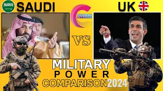 UK vs Saudi arabia military power comparison 2024. global firepower 2024. UK military power.