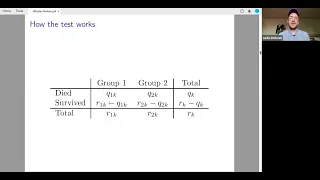 ISLR Book Club: Survival Analysis and Censored Data Part 2 (islr01 11)