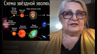 Людмила Ансельм  - "Эволюция звёзд и Чёрные дыры"