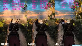 The Witcher 3 Pc 1080p Vs 1440p Vs 4K Frame Rate - VRAM Comparison (Titan X)