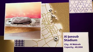 Map Locator - Al Janoub Stadium | FIFA World Cup Qatar 2022