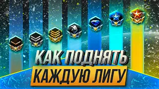 КАК ПОБЕДИТЬ В КАЖДОЙ ЛИГЕ StarCraft 2