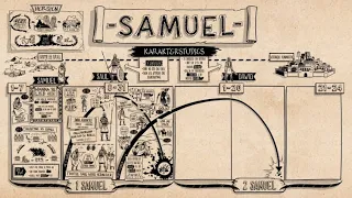 9 Oorsig  1 Samuel