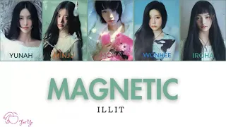 ILLIT - Magnetic lyrics video (color coded) (中文字幕）