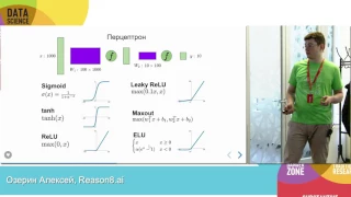 Основы нейронных сетей и Deep Learning | Технострим