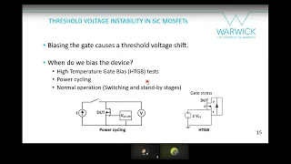 Powerful Knowledge 8 - Gate Oxide and Threshold Voltage Instabilities in SIC Power MOSFETs