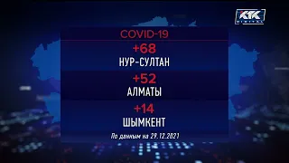 Ни одного зараженного КВИ за сутки не выявили в Актюбинской области