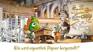 Wie wird eigentlich Papier hergestellt?