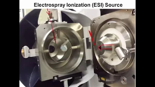 electrospray ionization (ESI)