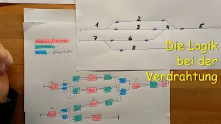 36   Die Logik der Achszähler - Verdrahtung - im Bahnhof - mit Weichenzählkreise