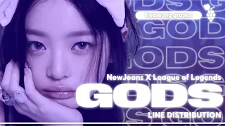 NewJeans ‘GODS’ Line Distribution [📌READ PINNED COMMENT📌]
