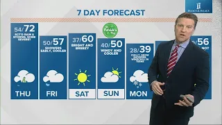 Live Doppler 13 forecast | Noon update for Wednesday, March 13, 2024