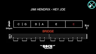 JIMI HENDRIX - Hey Joe [CHORD PROGRESSION + GUITARLESS BACKING TRACK]