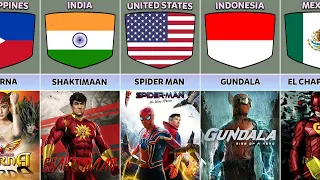 Superhero Movies From Different Countries