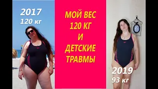 Как я растолстела до 120 кг или Травмы моего детства Больно до сих пор