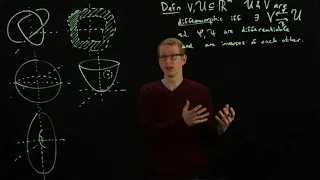 Analysis II Lecture 11 Part 1 manifolds