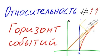 Относительность 11 - Горизонт событий