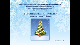 Мнемотаблица "В ГОСТИ К ЕЛКЕ МЫ ПРИШЛИ" музыка и слова   В. Бокач