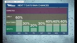 First Alert Weather Forecast for Morning of Wednesday, July, 6, 2022