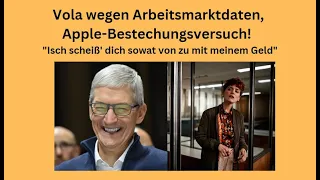 US-Aktien: Vola wegen Arbeitsmarktdaten, Apple-Bestechungsversuch! Videoausblick