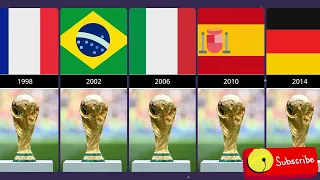 Worldcup winners from 1930 UP TO NOW. #worldcup