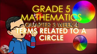 Quarter 3 Week 4 Grade 5 Mathematics Terms related to a circle (MELC Based)