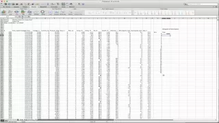 Creating a Histogram of Wind Speed