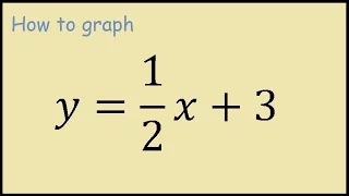 How to graph y = 1/2x + 3