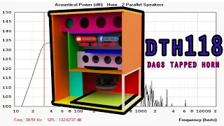 DTH118 TAPPED HORN -TH118 - 2024 FULL PLAN- INches and CM optional. New speaker box design simed